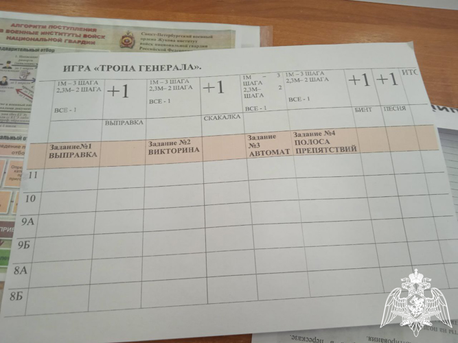 Офицеры Росгвардии приняли участие в проведении военно-патриотических соревнований среди школьников