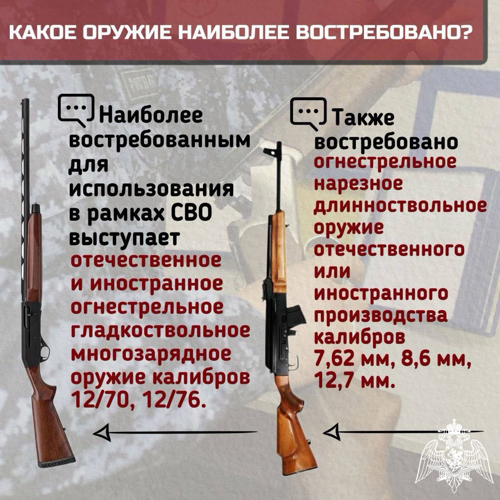 Ивановские росгвардейцы информируют жителей региона о возможности передать оружие и боеприпасы для нужд СВО