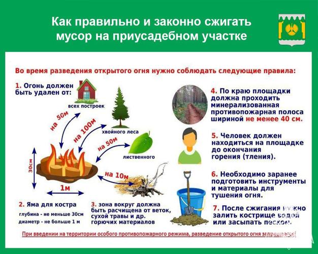 Требования пожарной безопасности при обращении с огнём